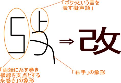 茂部首|「茂」という漢字の意味・成り立ち・読み方・画数・。